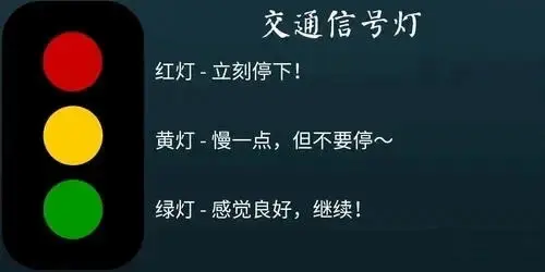 西檬之家BDSM入圈指南 一